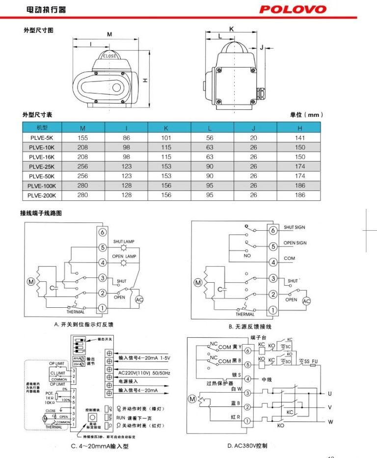 電動閥門裝置