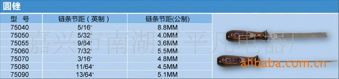 卡顿Carlton锉刀、链条及辅助工具、奥力根链条