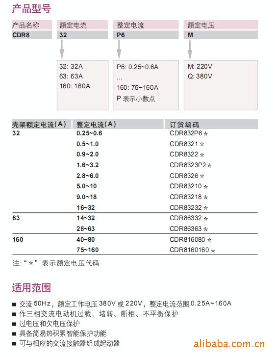 供应德力西电动机保护器CDR8