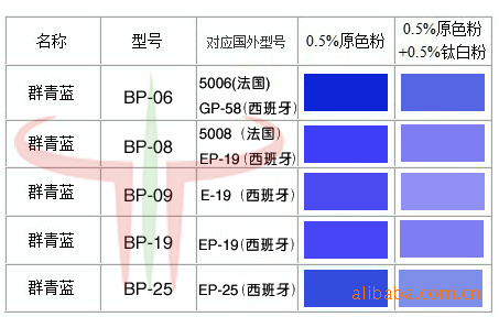 群青色卡图图片