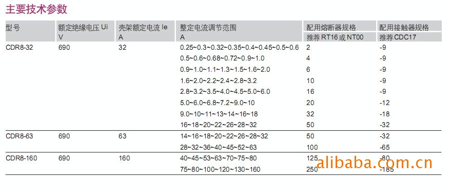 供应德力西电动机保护器CDR8