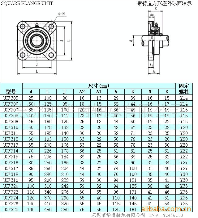 4供应 东莞 tr/ 福建 mzd ucf207