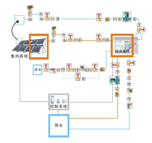 宾馆太阳能热水系统图图片