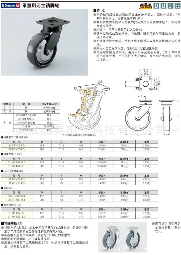 多款現貨世嘉智尼藍普lamp承重用無主銷腳輪31-kp型圖片_4