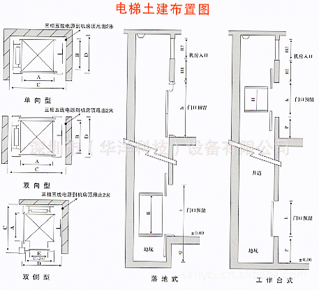 珠海酒店送餐梯地平式傳菜電梯