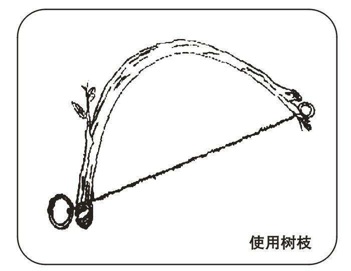 使用方法