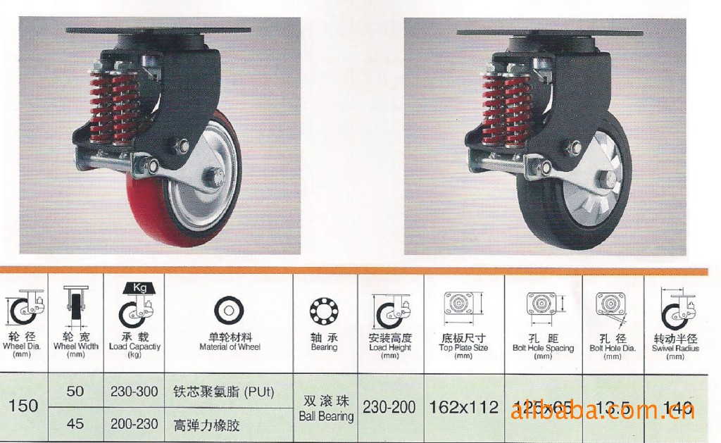 供應腳輪,萬向輪,防震輪