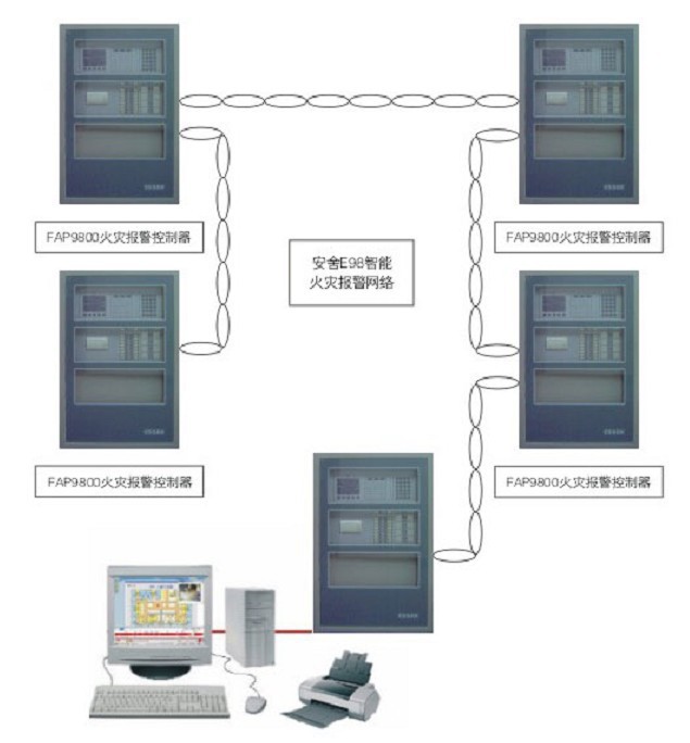 esser/安舍e98 爱德华 消防手动报警按钮 消火栓按钮 honeywell