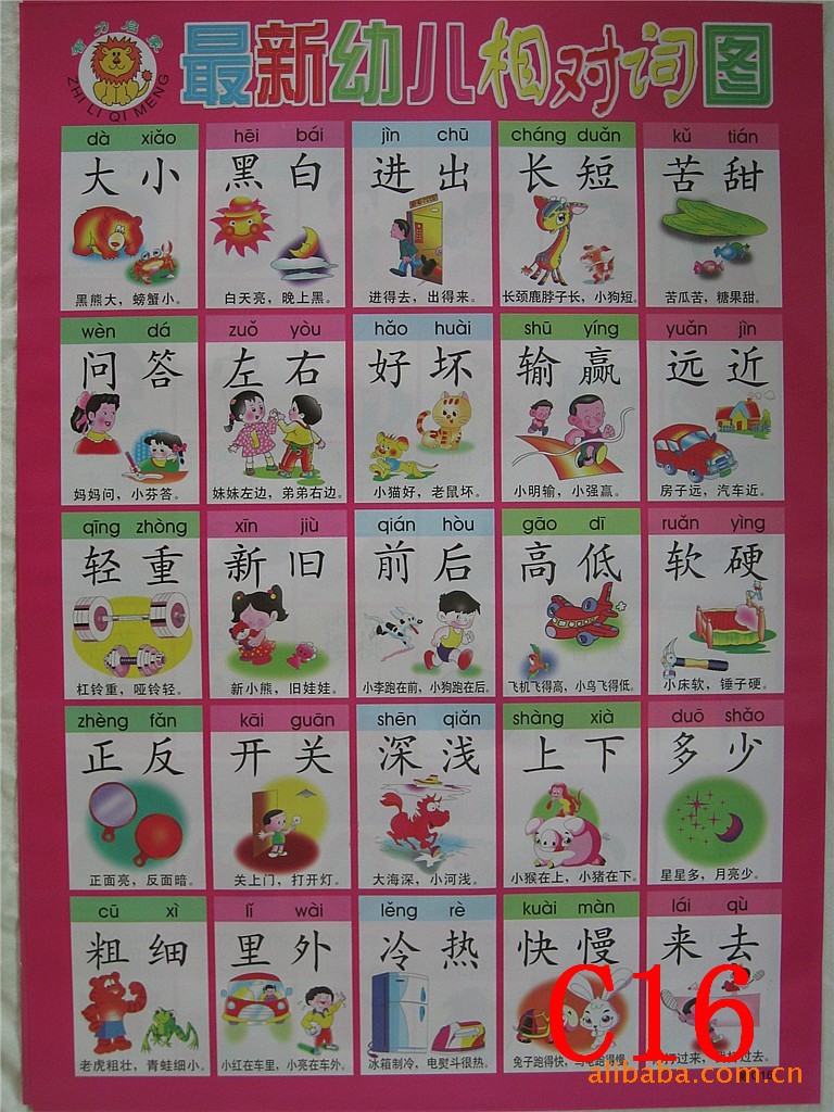 幼儿挂图 宝宝识字挂图 早教挂图 启蒙认知平面挂图图片大全