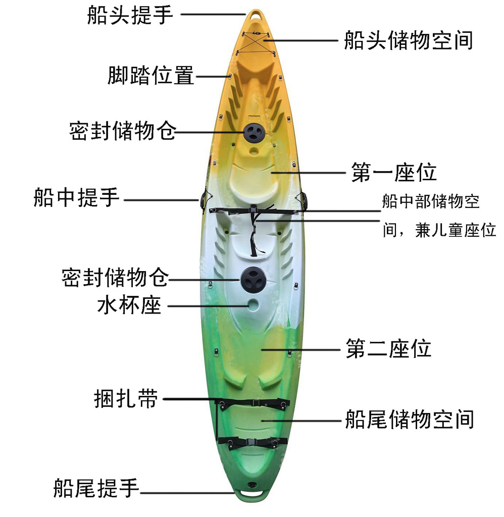 赛艇结构图图片