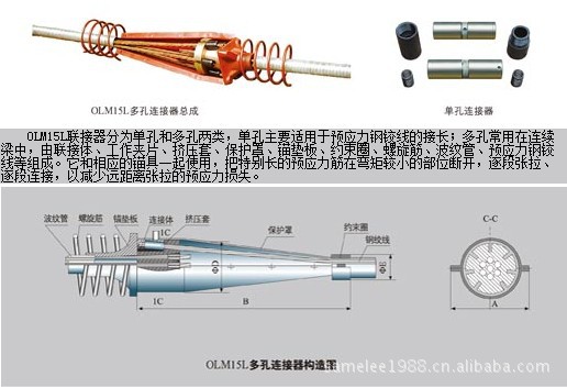 预应力连接器图解图片