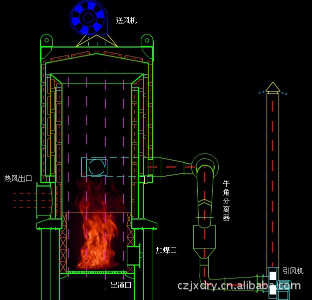 节能热风炉结构图图片