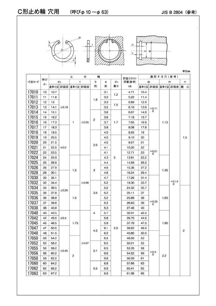 c形孔用挡圈,sus304孔用卡簧,jis标准孔用弹性挡圈,进口不锈钢孔用