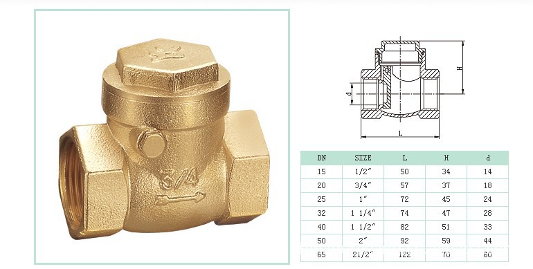 内丝止回阀种类与图片图片