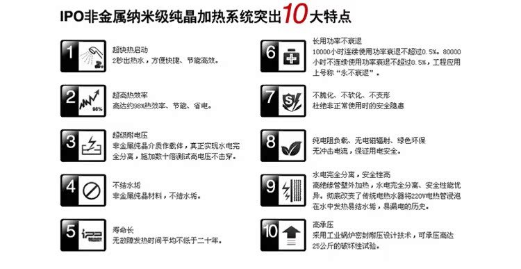 一件代发，三月包换 厂家供应3000W厨房迷你型热水宝