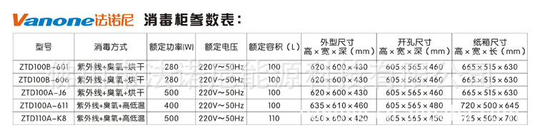 全国招商，一件起批 供应高低温消毒家用嵌入式消毒柜