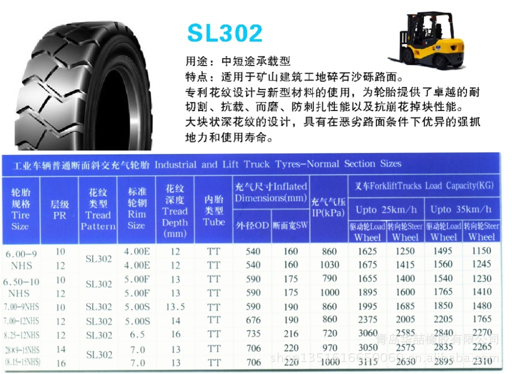 5吨叉车轮胎规格参数图片