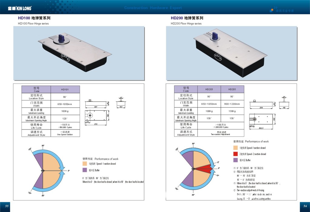 堅朗牌輕型地彈簧hd101