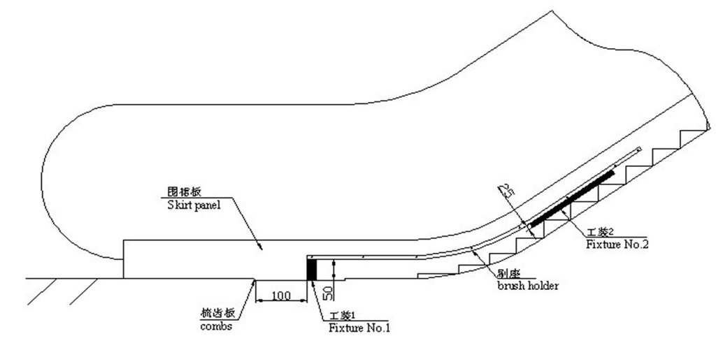 电梯裙板刷 黄色防夹条 防夹毛刷 单排毛刷 双排毛刷