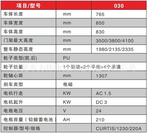 电动托盘堆垛车说明书图片