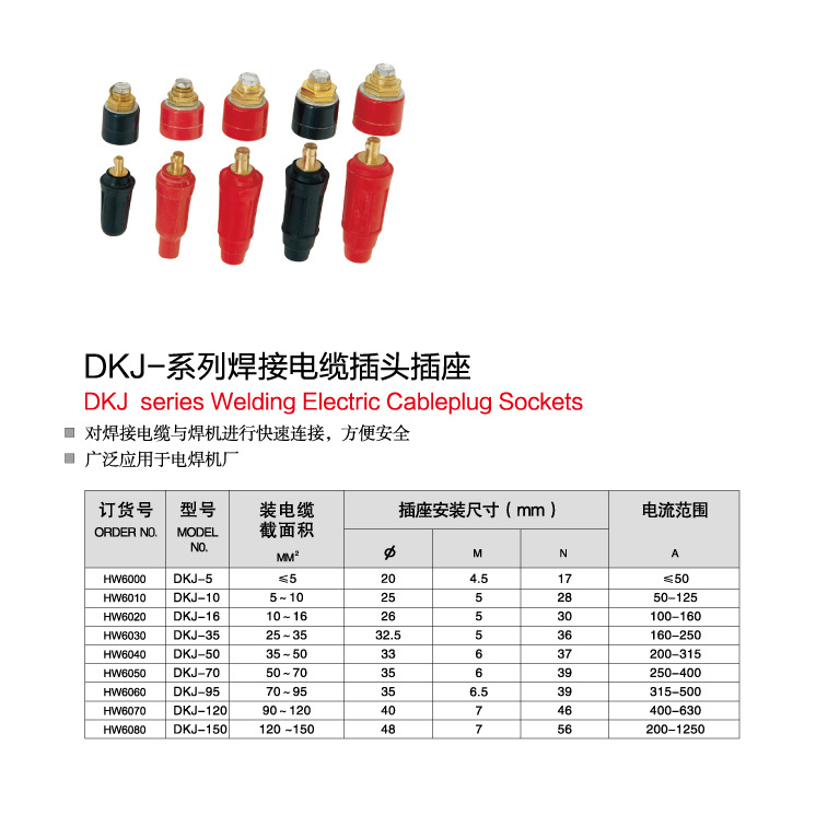 电焊机快速接头怎么换图片