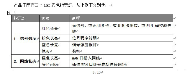 无线路由器指示灯图解图片