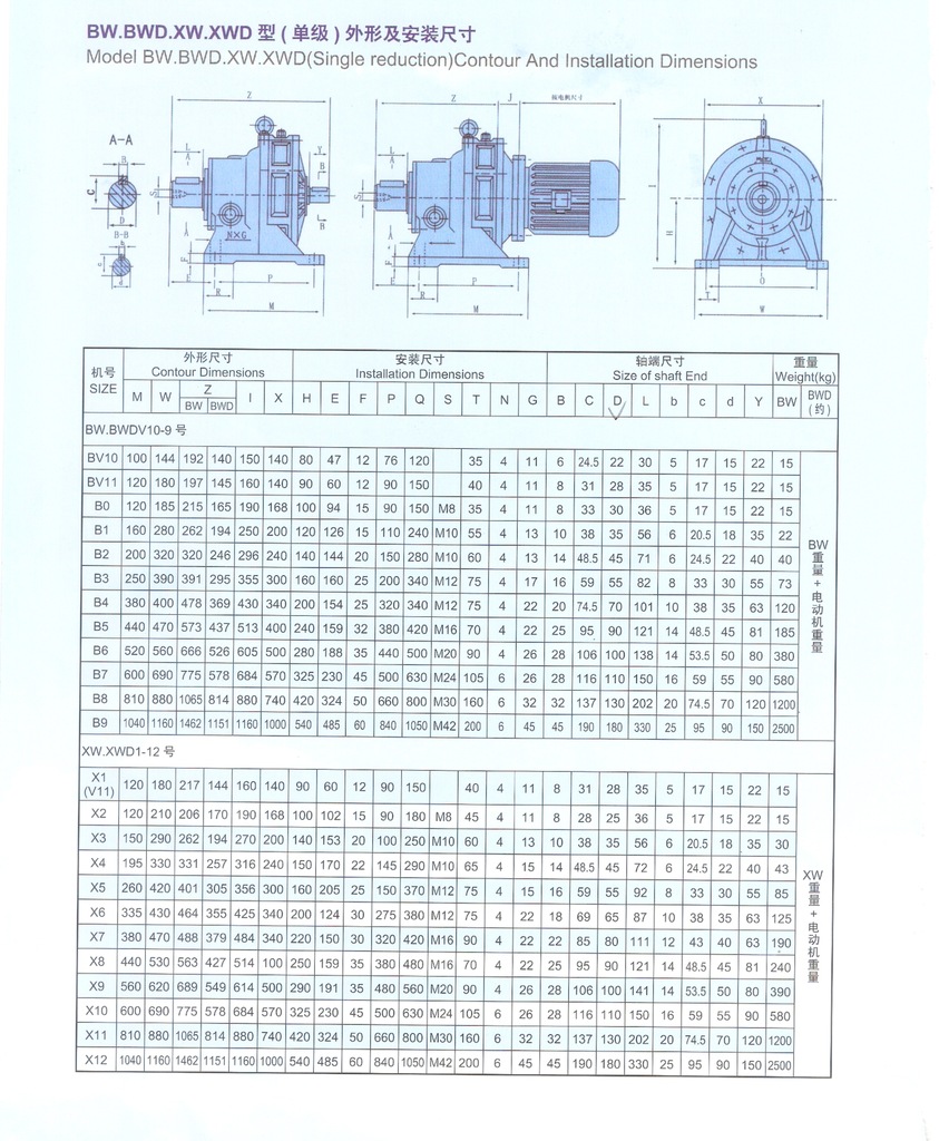 擺線針減速電機圖片_5