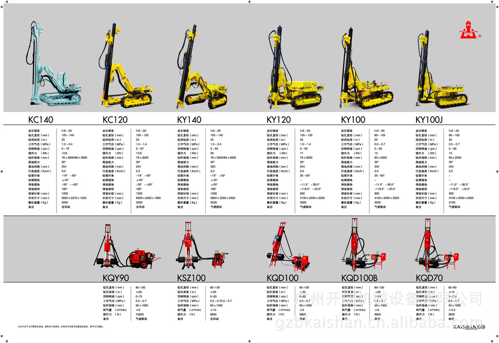 70钻机参数图片