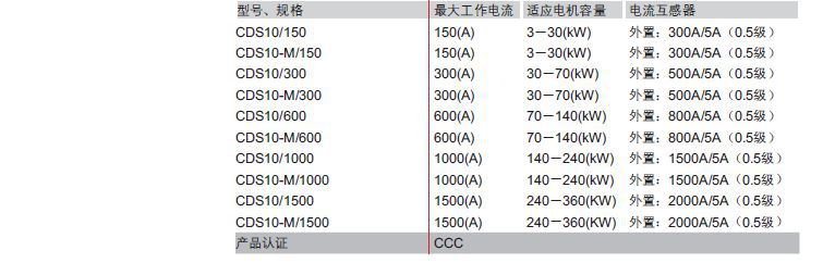 继电器智能型电动机保护器CDS10-M 150A德力西电机保护器继电器