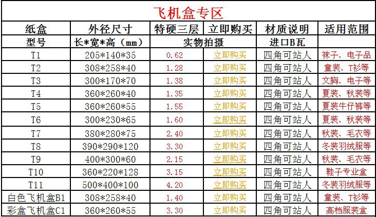 厂家直销 现货PP塑料编织袋 70*90CM 蛇皮袋 打包袋 麻袋搬家袋