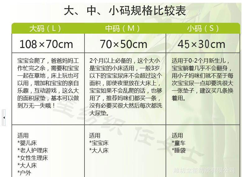 竹纤维三层复合隔尿垫 3D隔尿垫 婴儿用品厂家 热销母婴用品