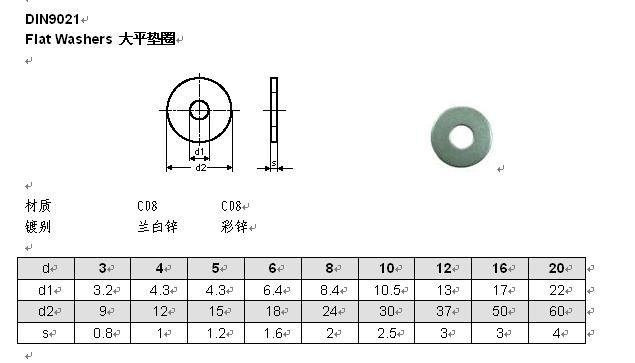 底價供應 din9021墊圈 不鏽鋼加大平墊圈