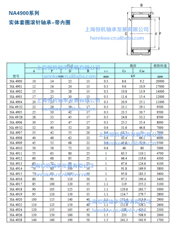 批發na4907 尺寸35*55*20 帶內圈滾針軸承/實體套圈