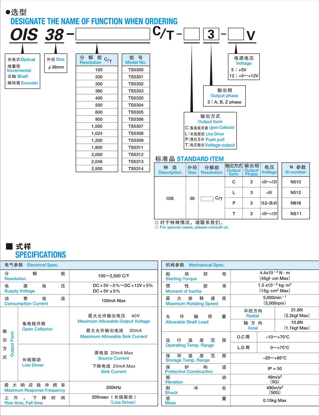 網絡,安防,通信,廣電設備 安防監控系統 視頻監控系統 編碼器,解碼器