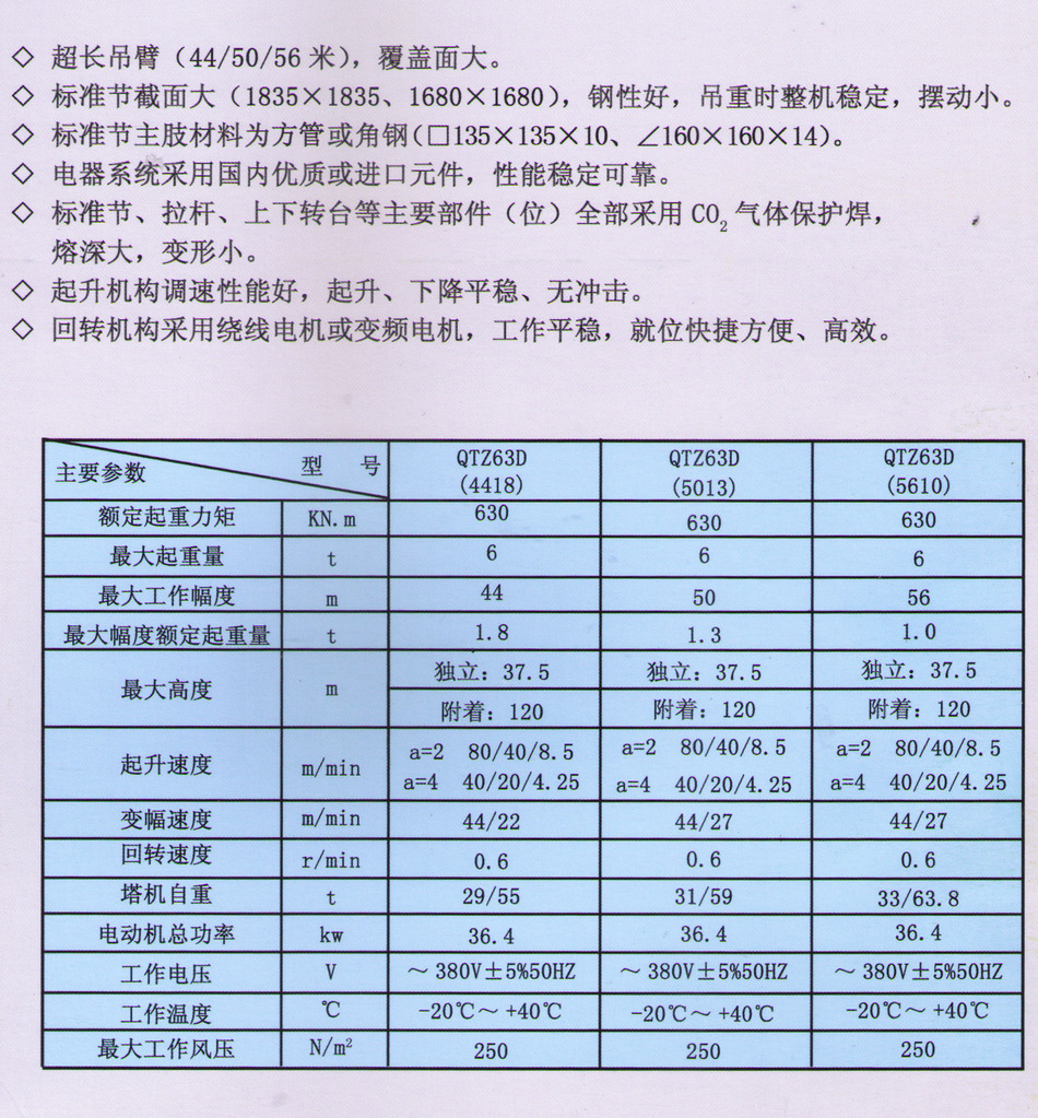 qtz315塔吊参数(qtz315塔吊参数图)