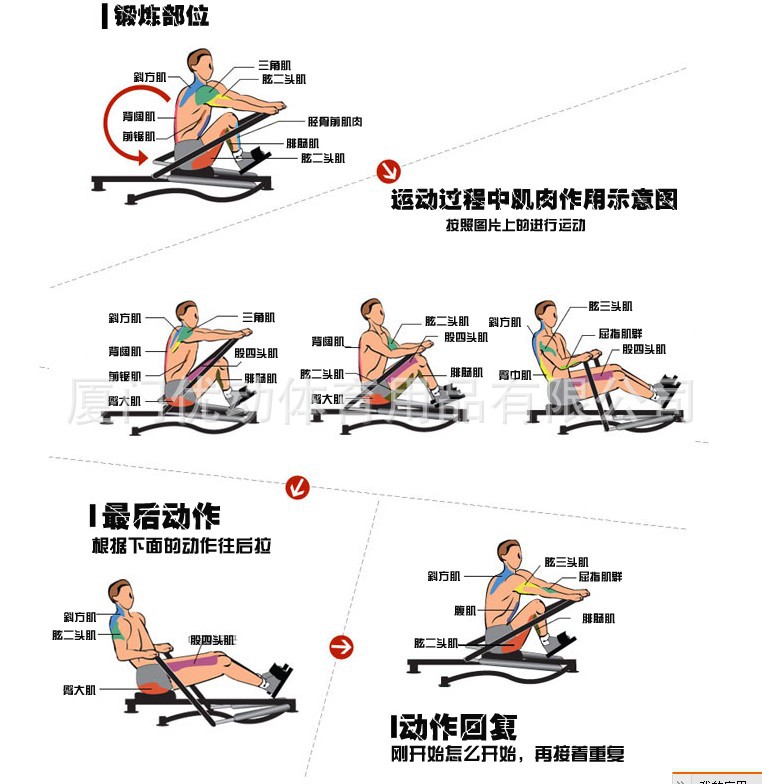 crossfit训练计划图解图片