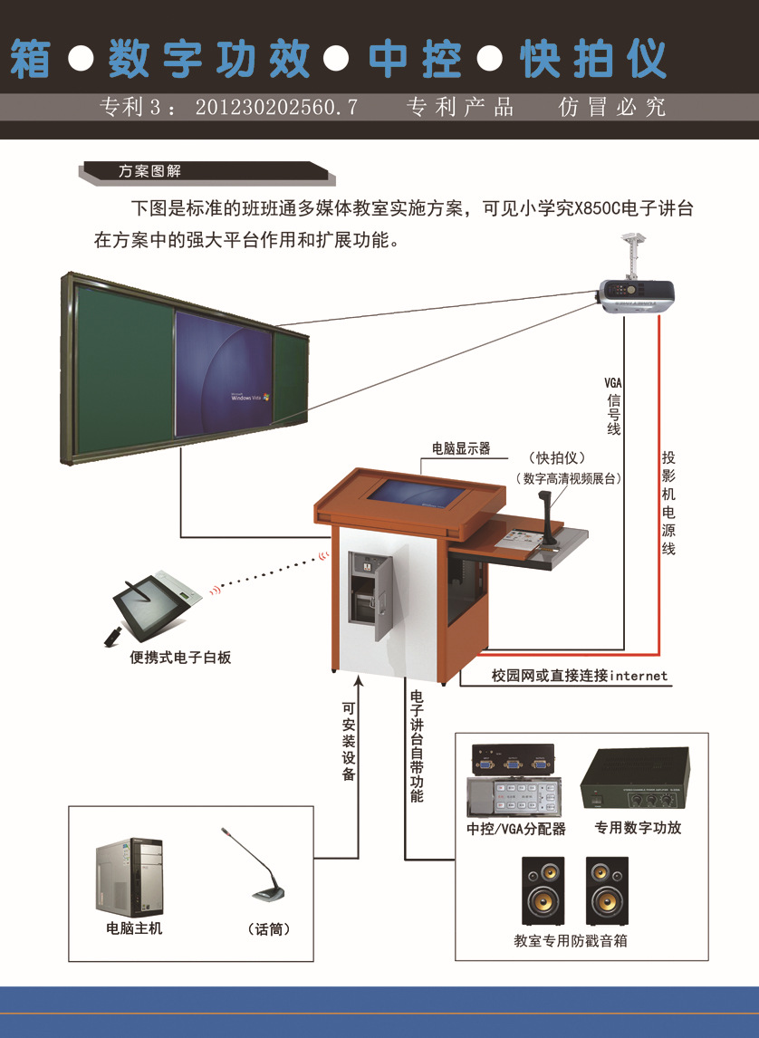 教学设备电子讲台多媒体讲台班班通讲桌笔记本方案橙色钢制