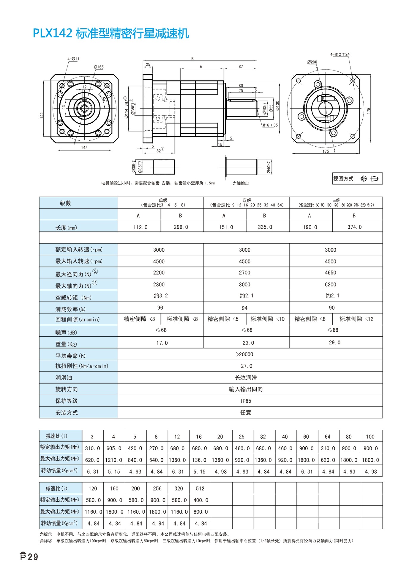  減速機應用范圍_減速機主要應用領域