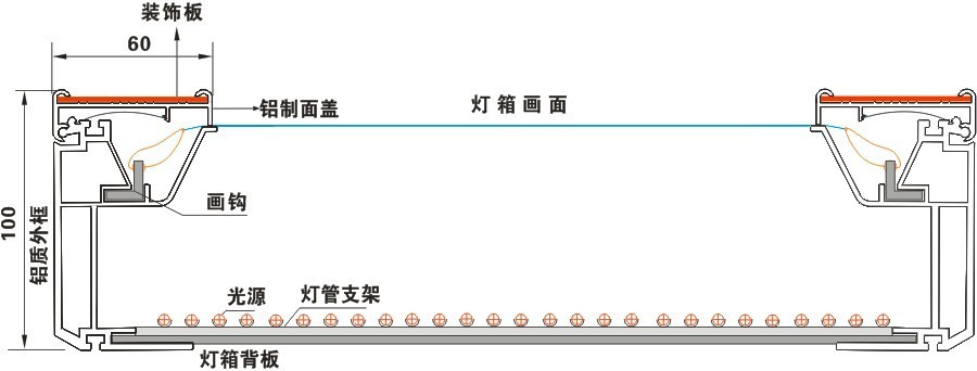 拉布燈箱 節能燈箱 led拉布燈箱 廣告燈箱 燈箱 戶外燈箱 拉布燈