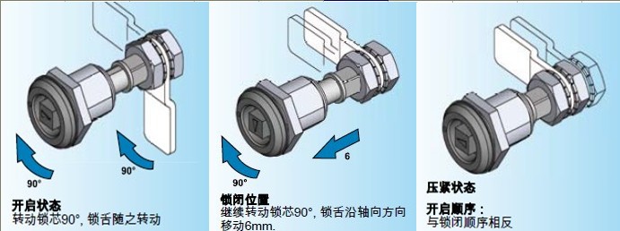 五金零部件,配件,备品备件 锁具 其他锁具 多款现货德国爱姆卡emka