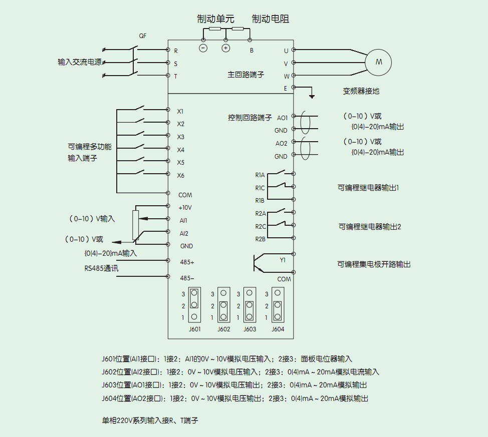 正泰nvf2-245/ts4重载型(恒转矩类)系列变频器 正品包邮