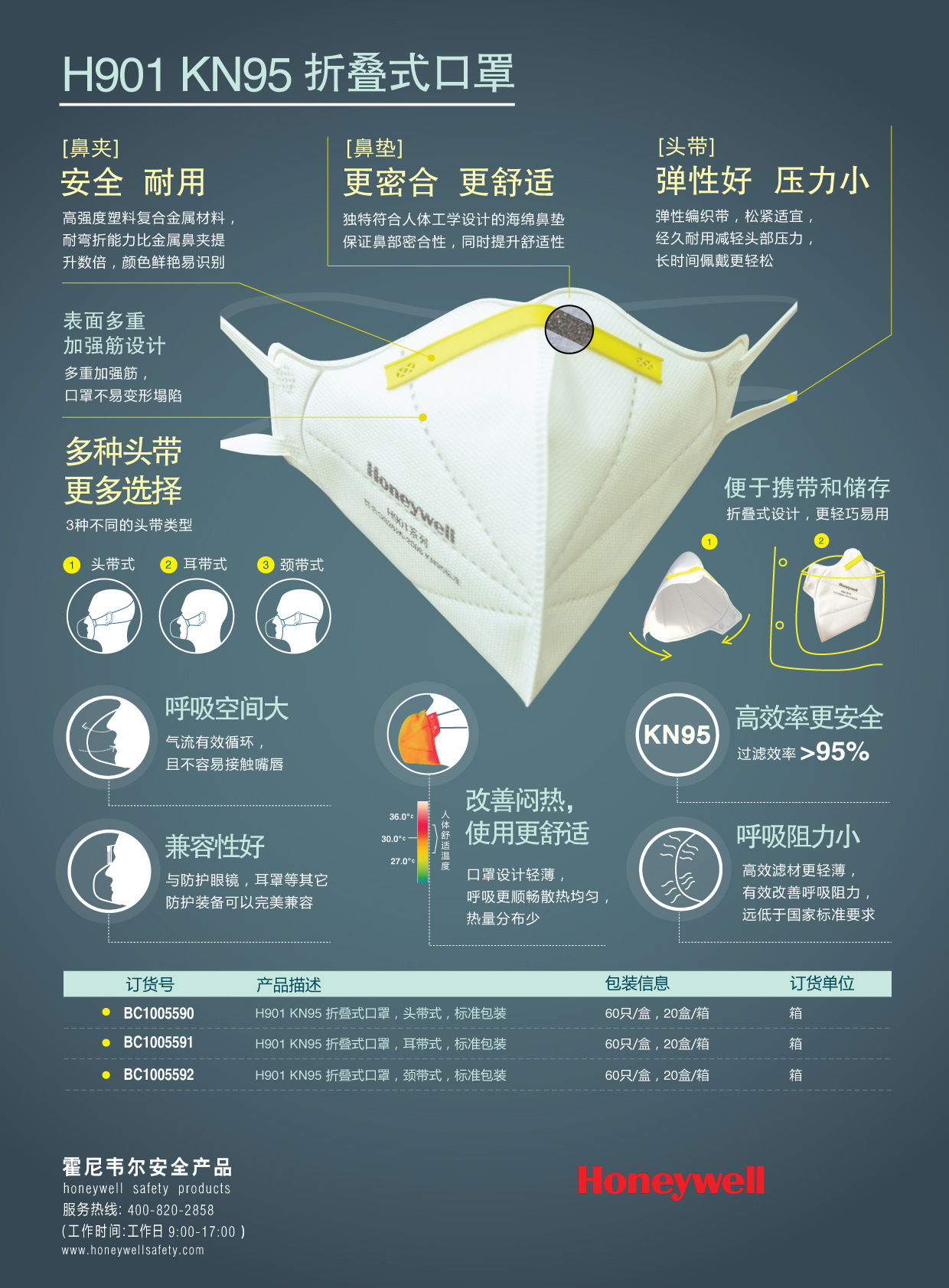 口罩设计及理念图片