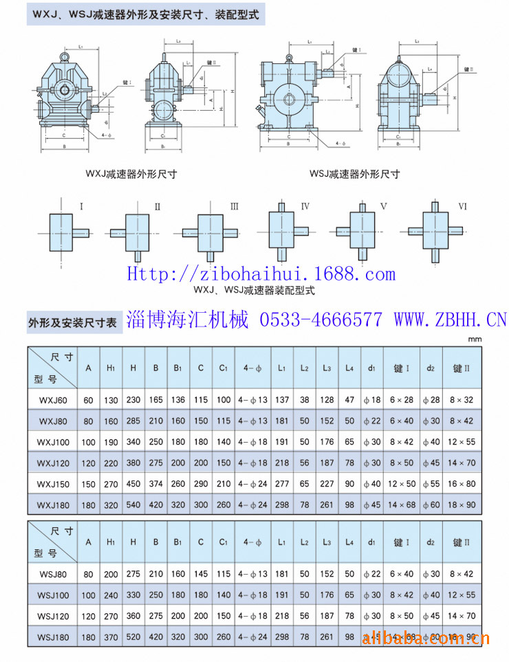 wxj80151蜗轮蜗杆减速机