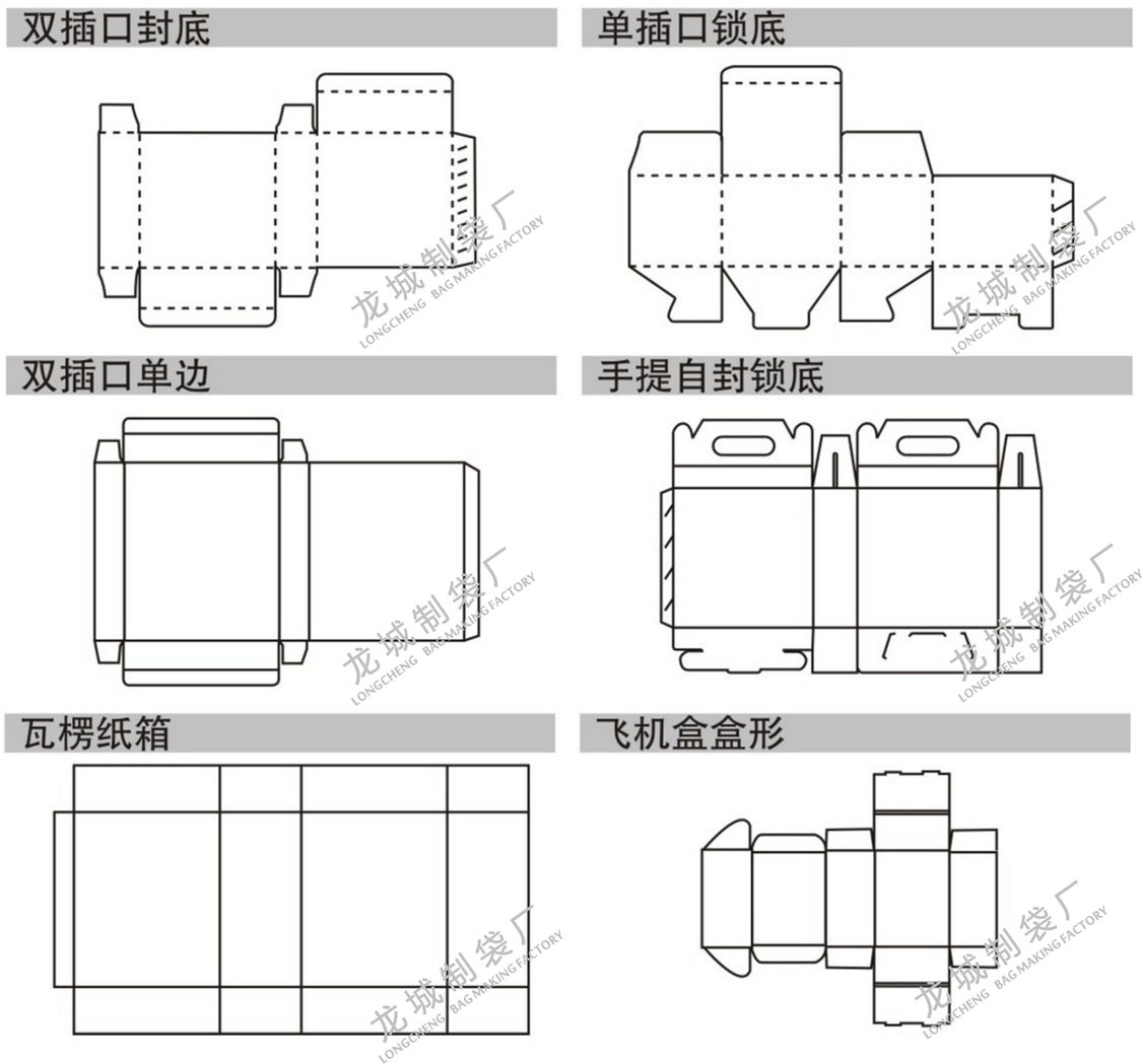纸盒结构图带尺寸图片