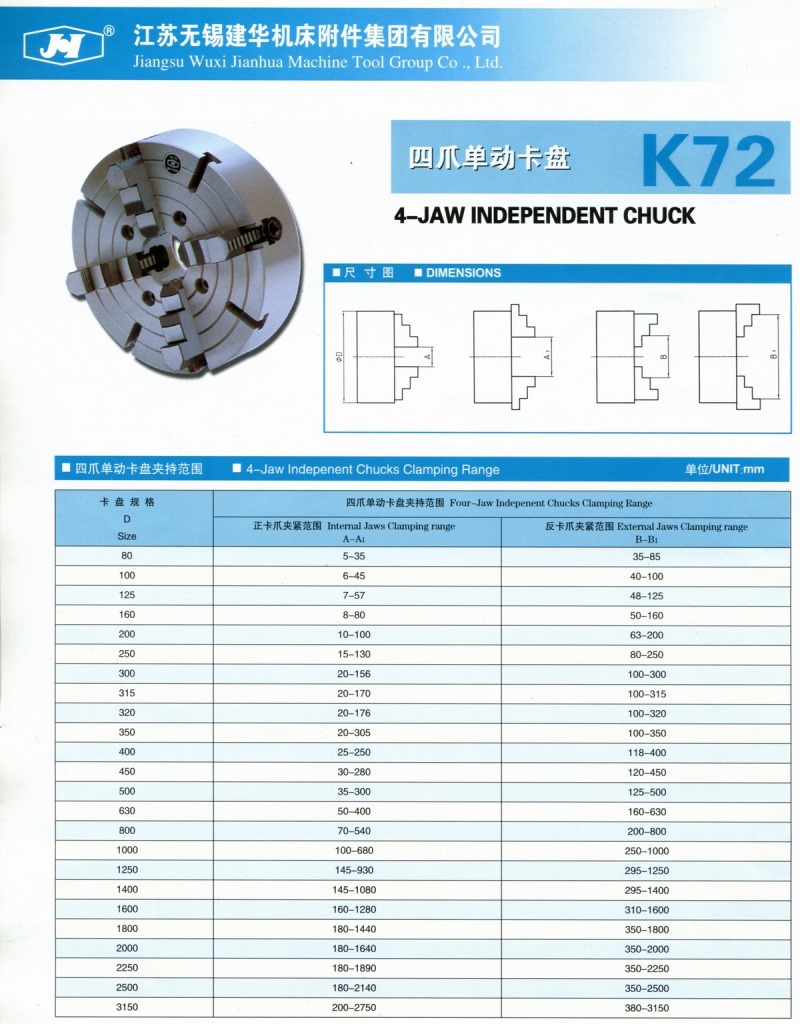 四爪卡盘规格与型号图片