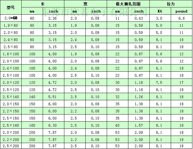 尼龙绳规格型号表图片