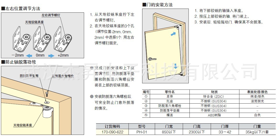 天地铰链缺点图片