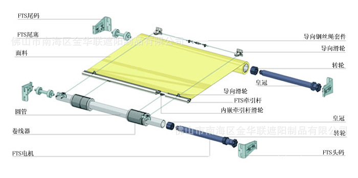 fcs/fss/fts 金华联天棚帘系统