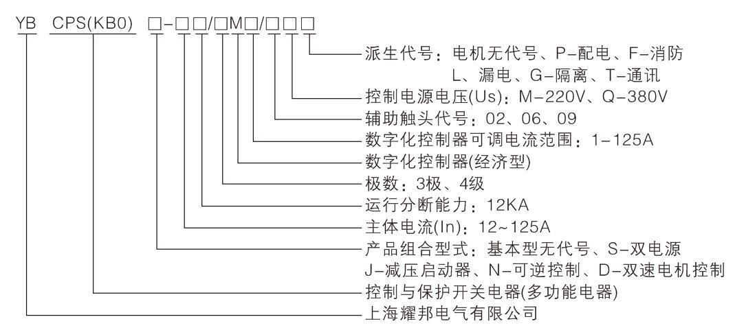 cps控制與保護開關電器 型號ybcps(kb0)廠家直銷 上海耀邦電氣