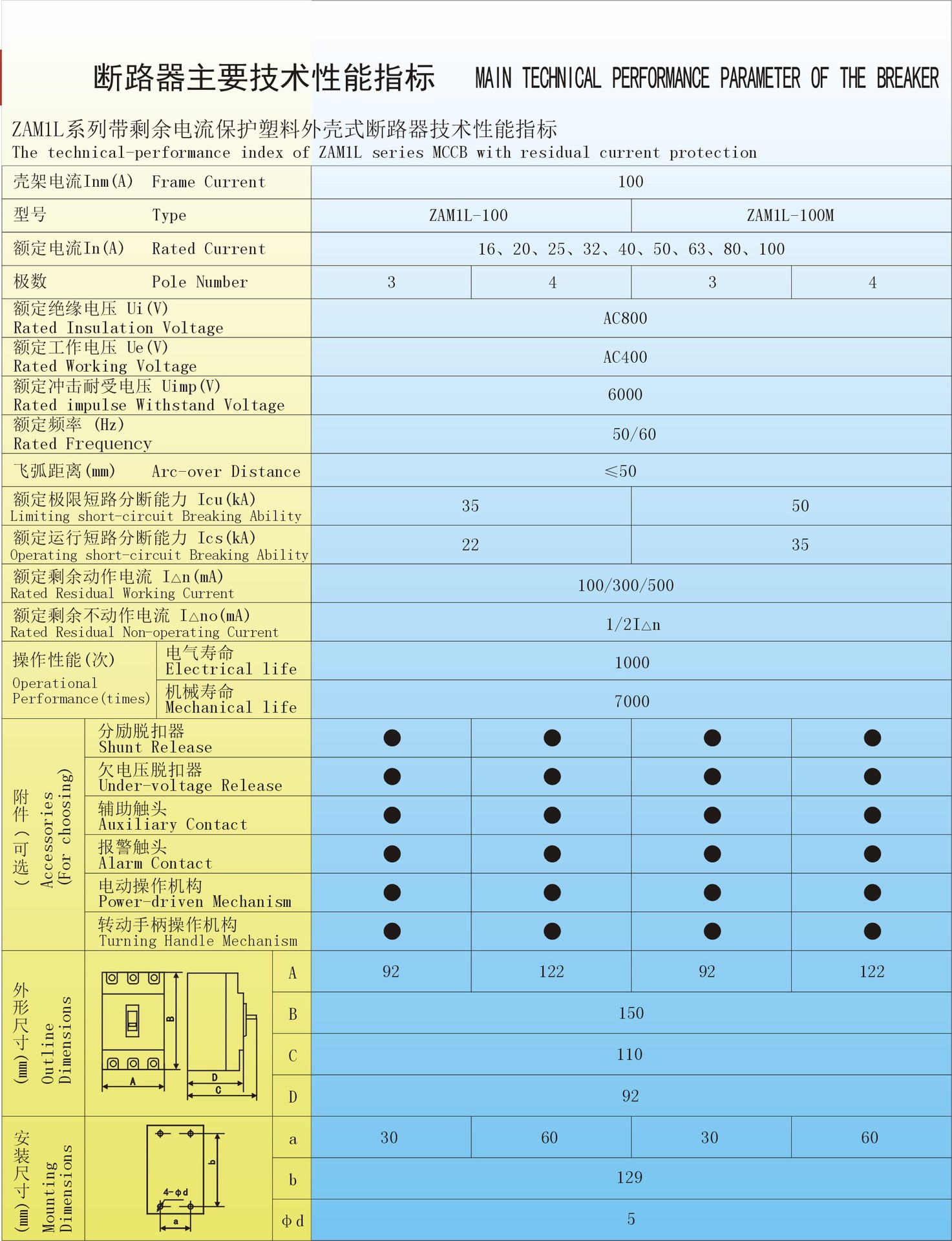 漏电断路器 cm1 塑壳 低压断路器 空气开关 批发 zam1l 100a 4p